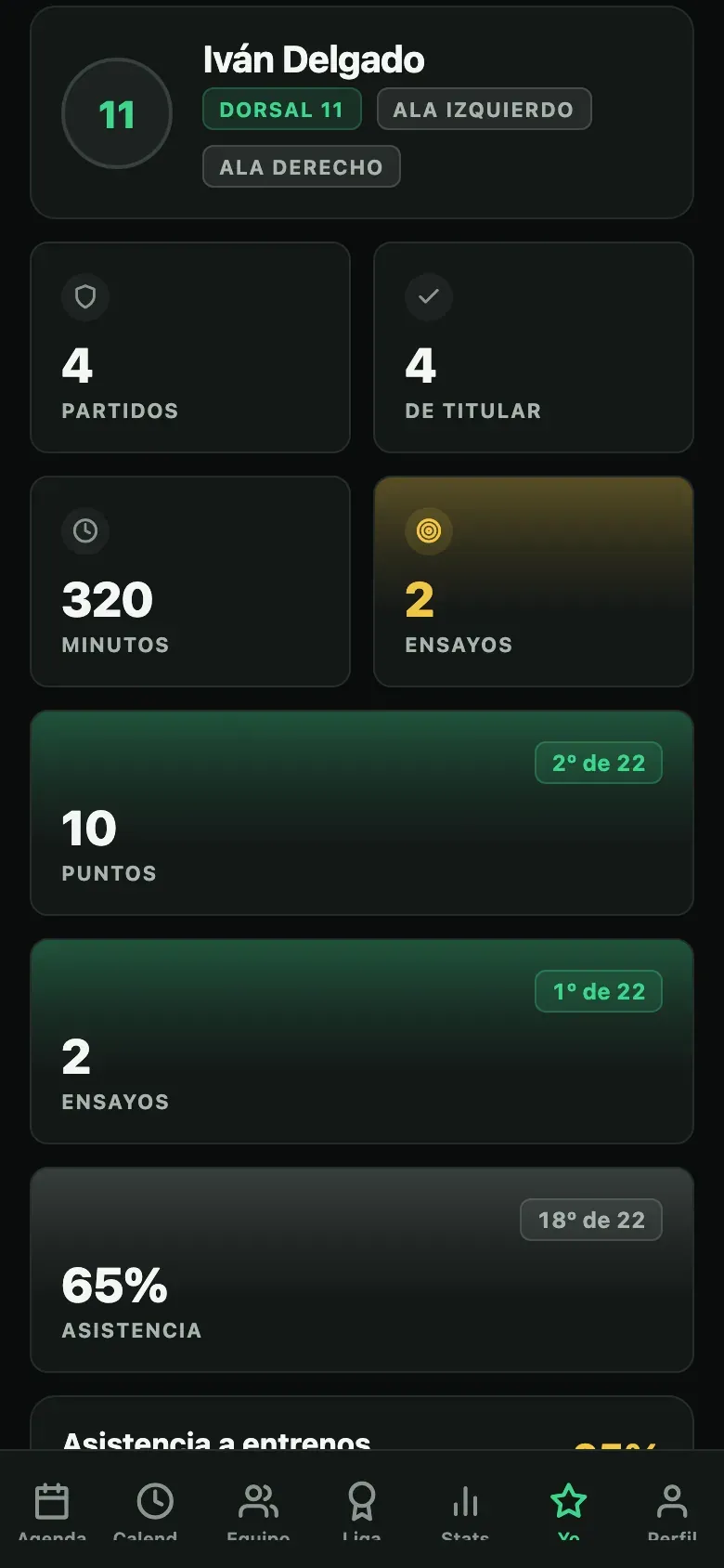 Pantalla de rendimiento de un jugador en Kanteo con sus minutos, ensayos y asistencia de la temporada.